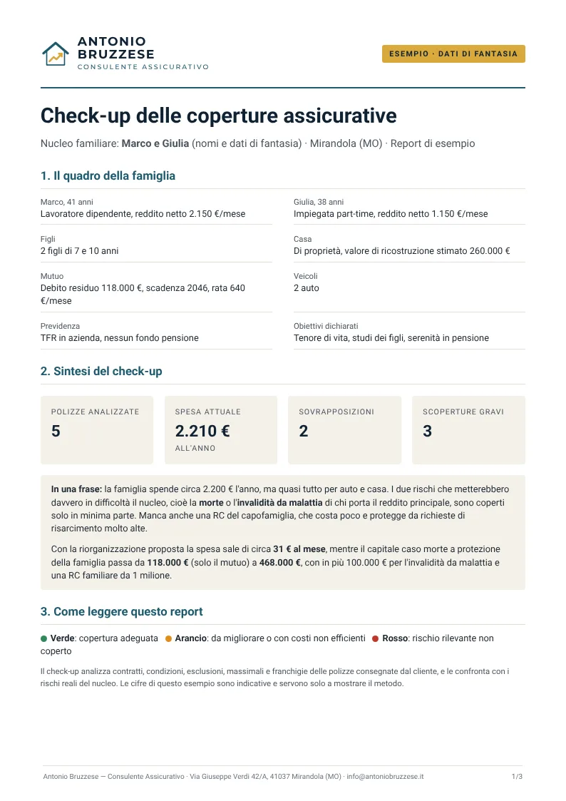 Prima pagina del report di esempio del check-up assicurativo: quadro della famiglia e sintesi